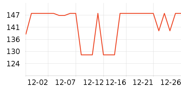 �ղ����̹���ʷ�۸�