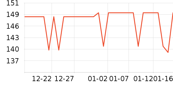 �ղ����̹���ʷ�۸�