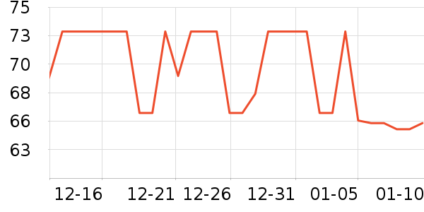 ������ѡ�決ԭ����ʷ�۸�