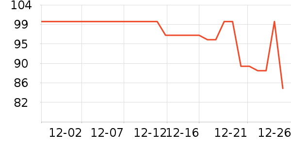 ������ƻ����ʷ�۸�