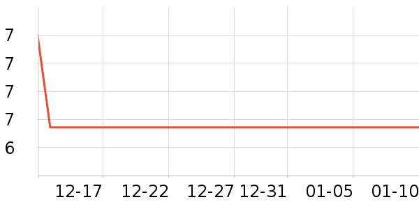 ����Ʒ��ë����/̺��ʷ�۸�