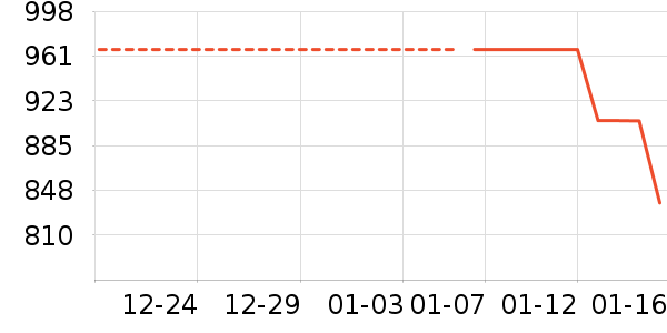 ����Ь����ʷ�۸�