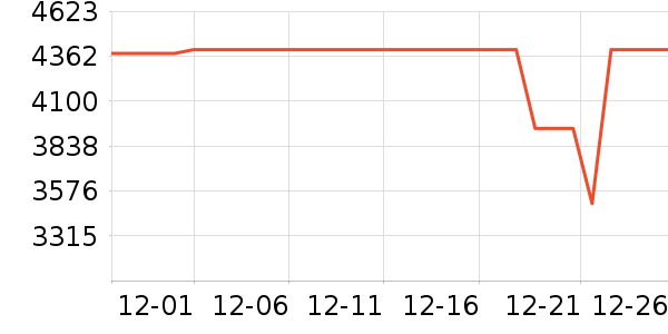 ��Ϊ�ֻ���ʷ�۸�