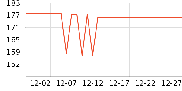 ����˹������/ҡ����ʷ�۸�