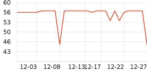 ������������ʷ�۸�