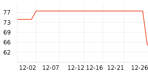 ��¹��ů������ʷ�۸�