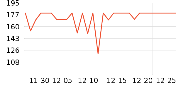 �ղ������±���ʷ�۸�