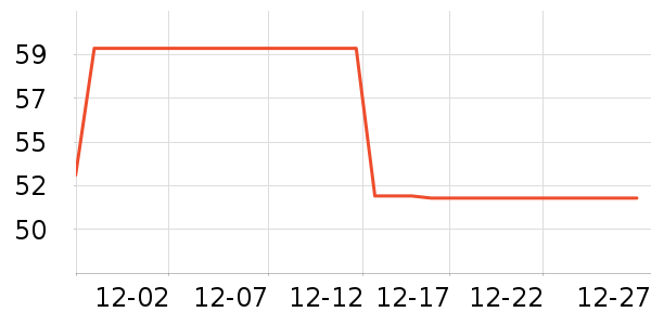 �ֿ��ֿ۱��±���ʷ�۸�