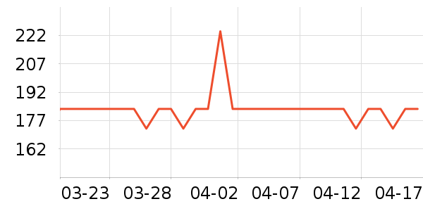 ���͵��ֻ������ʷ�۸�