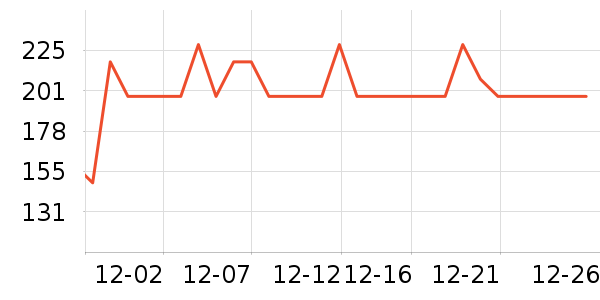 ����Һ�׾���ʷ�۸�