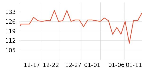 �ƴ�ά����/������/����п����ʷ�۸�