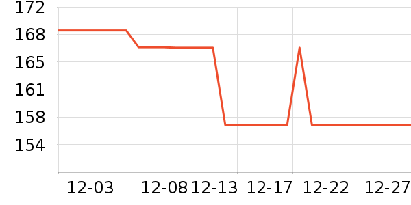 ��ű�����ʷ�۸�