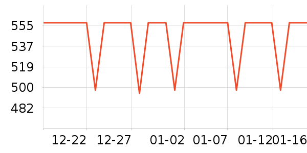 ���������������ʷ�۸�