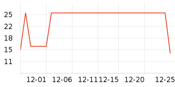 �װ���๤����ʷ�۸�
