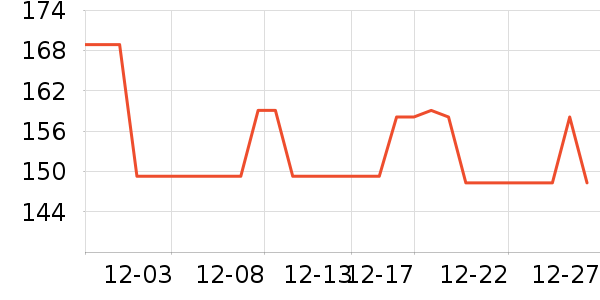 ��ѧ���޷���ģ����ʷ�۸�