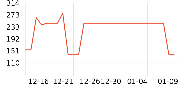 è��˯��/�Ҿӷ���װ��ʷ�۸�