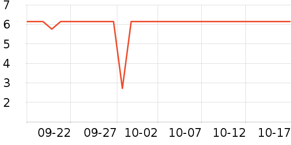 ���ϰ�ҩ������ʷ�۸�