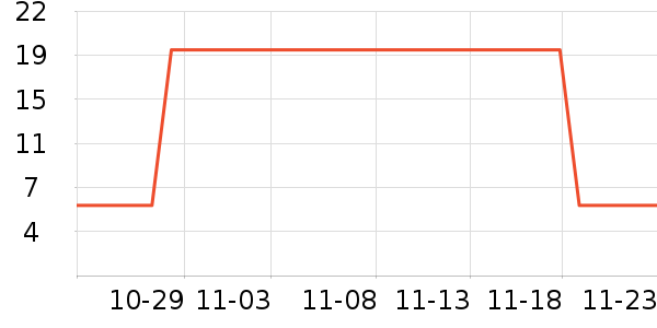 ���ϰ�ҩ������ʷ�۸�