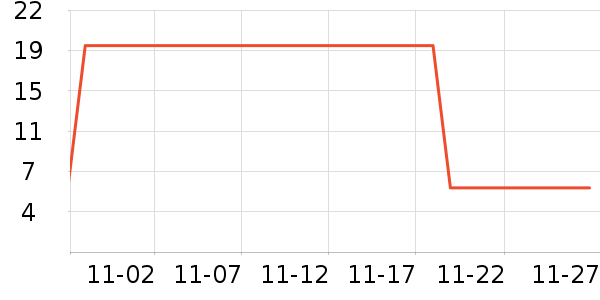 ���ϰ�ҩ������ʷ�۸�