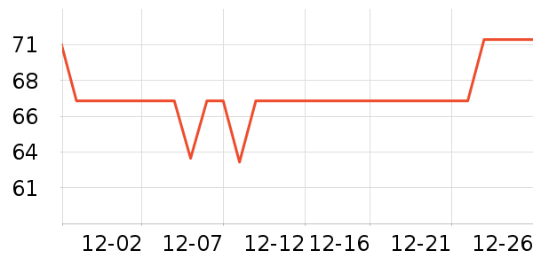 babycare����������ʷ�۸�