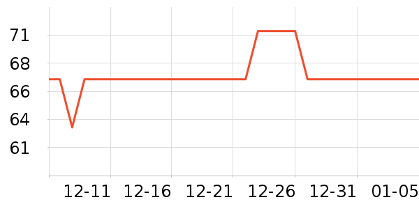 babycare����������ʷ�۸�