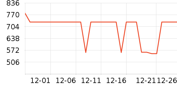 ���������ʷ�۸�