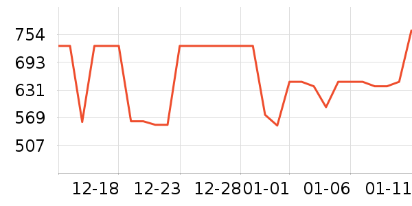 ���������ʷ�۸�