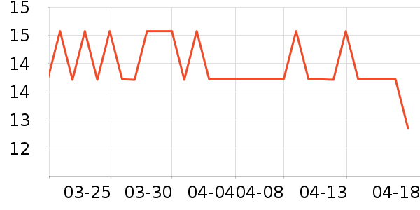 �߾���ˢ��ʷ�۸�