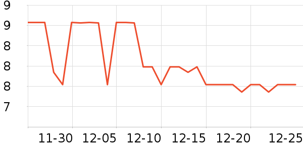 ȸ���ǹ���ʳ��ʷ�۸�