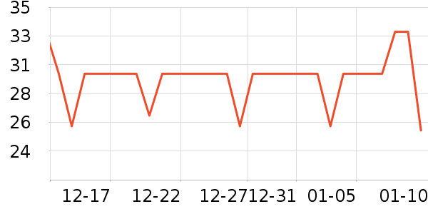 ������������ʷ�۸�