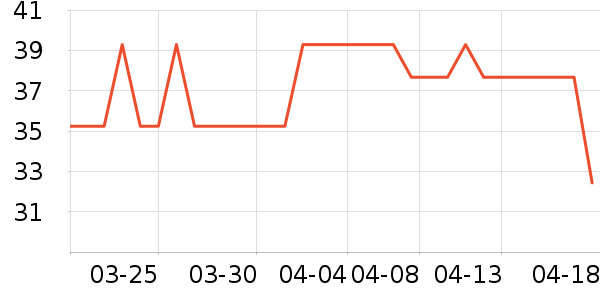 ����԰������ʳ��ʷ�۸�