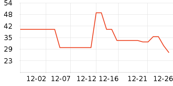 �˶�ˬ��ʿ�ڿ���ʷ�۸�