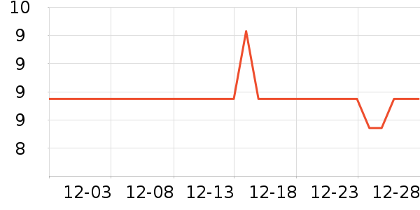 ���Ϻ�ŵʪ����ʷ�۸�