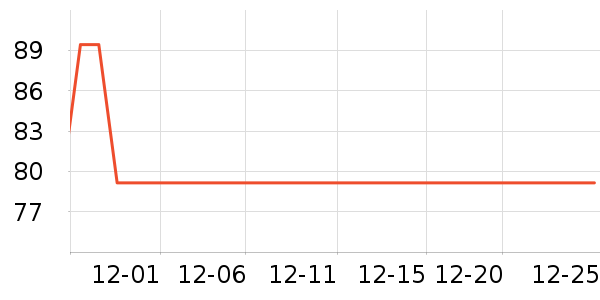 ���� YINSLEEP˯��/�Ҿӷ���װ��ʷ�۸�