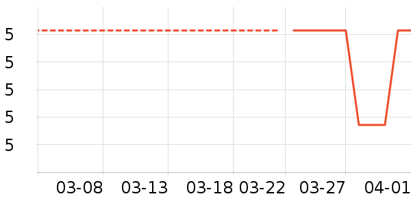 ����Ʒ�Ʊ���/ˮ��/ˮ����ʷ�۸�