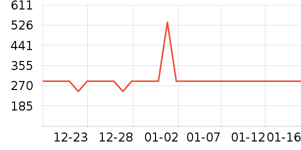 �¶������ܴ�����ʷ�۸�