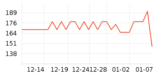 KTCC��������ʷ�۸�