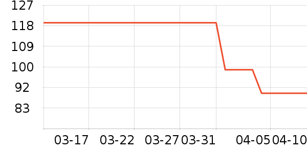 ��������Ůʽţ�п�/���п�/�̿���ʷ�۸�