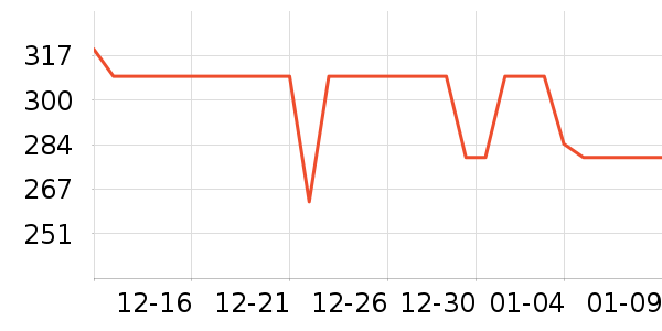 ����ͷ��ʷ�۸�