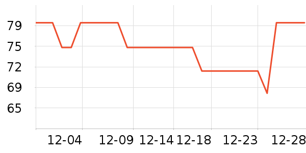 ˫����������ױ������ʷ�۸�