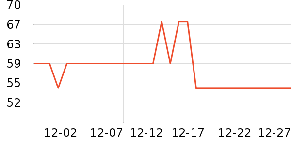 �����ֻ���������ʷ�۸�