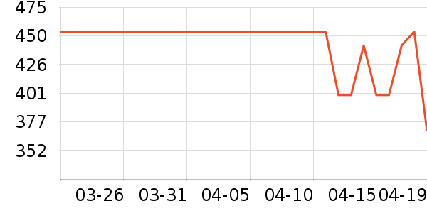 ����ݻ��ⱳ����ʷ�۸�