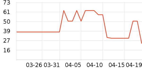 ��ܽ�����/��Ʒ��ʷ�۸�