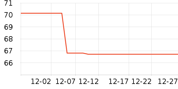 ���������ʷ�۸�