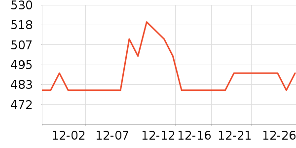 ����Һ�׾���ʷ�۸�