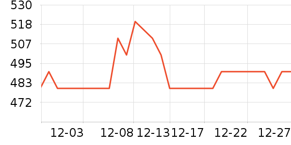 ����Һ�׾���ʷ�۸�