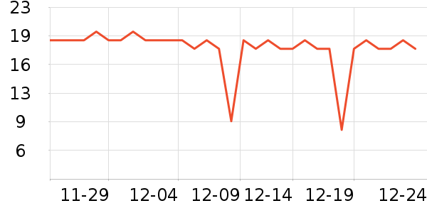 ��ʩ��¶�̲���ʷ�۸�