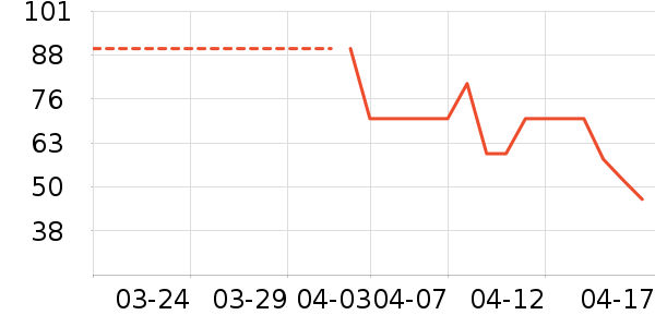 ����ݮ��ݮ��ʷ�۸�