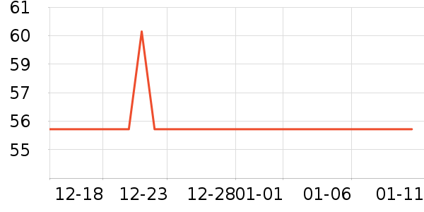 ʮ�½ᾧ����������ʷ�۸�