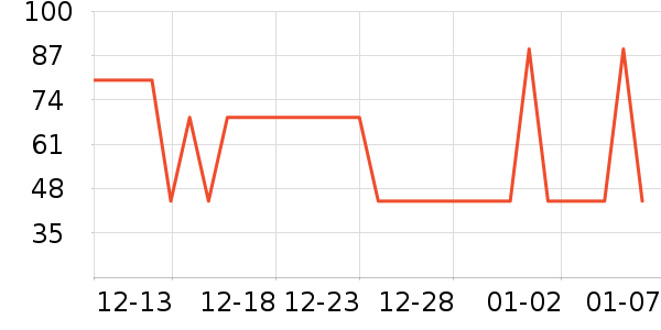 �����������п���ʷ�۸�